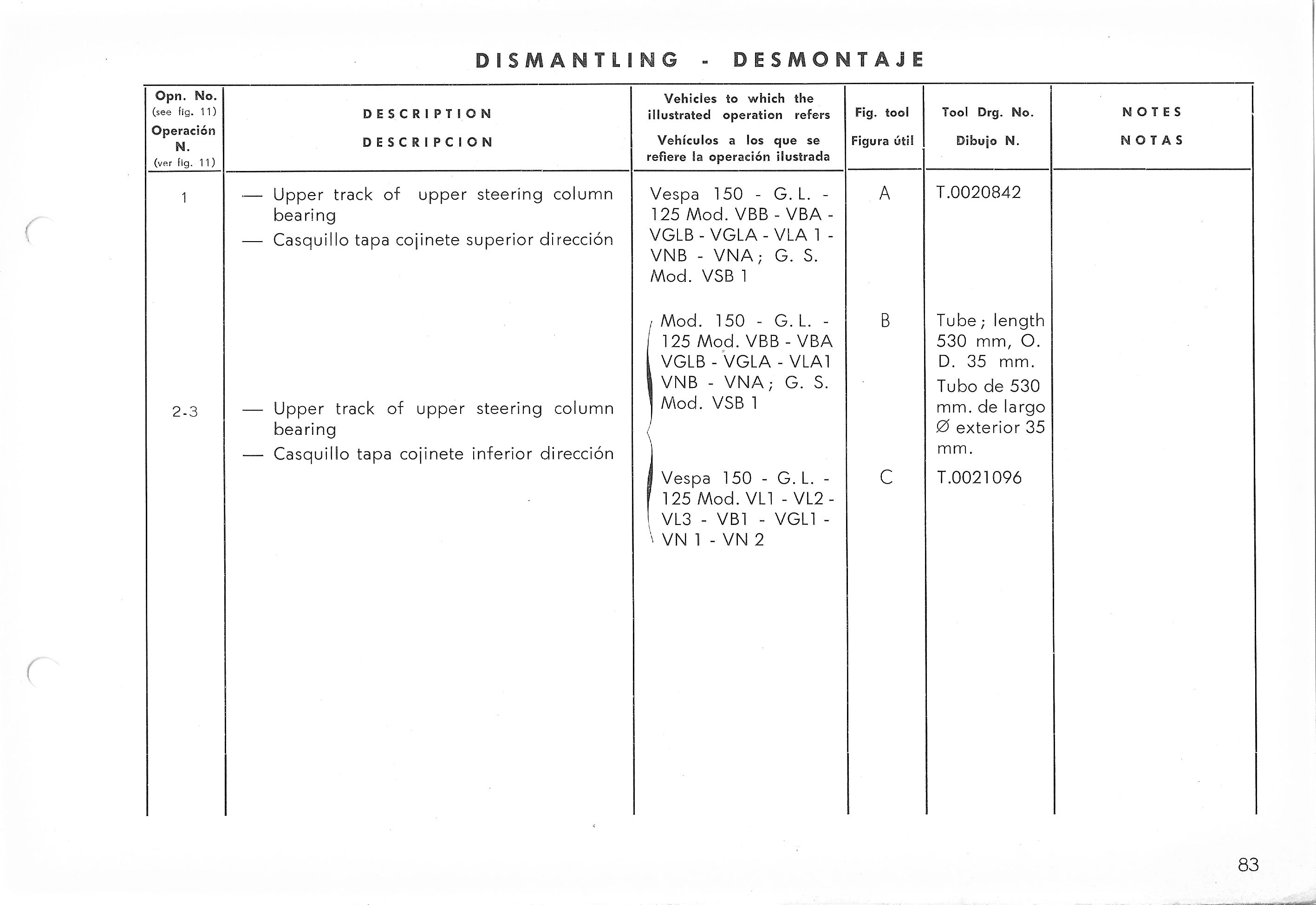 Vespa Service Station Manual 83