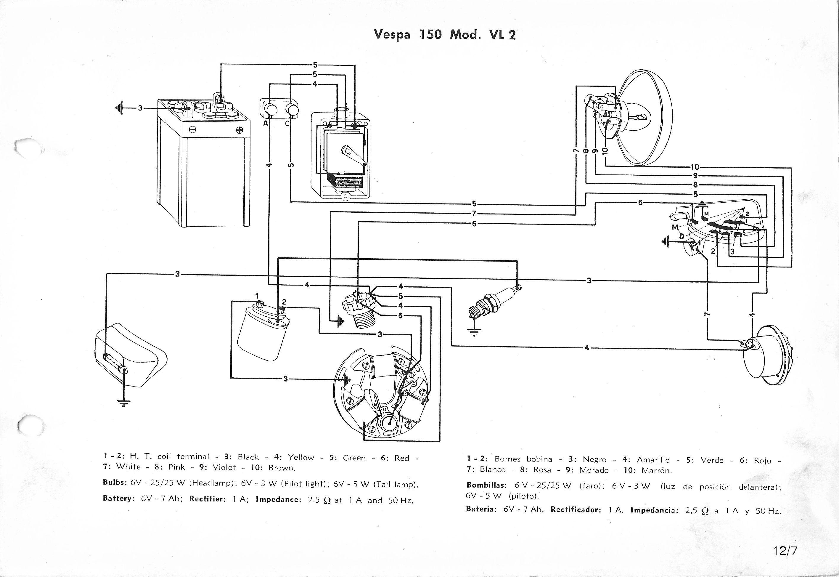 Vespa Service Station Manual 12-7