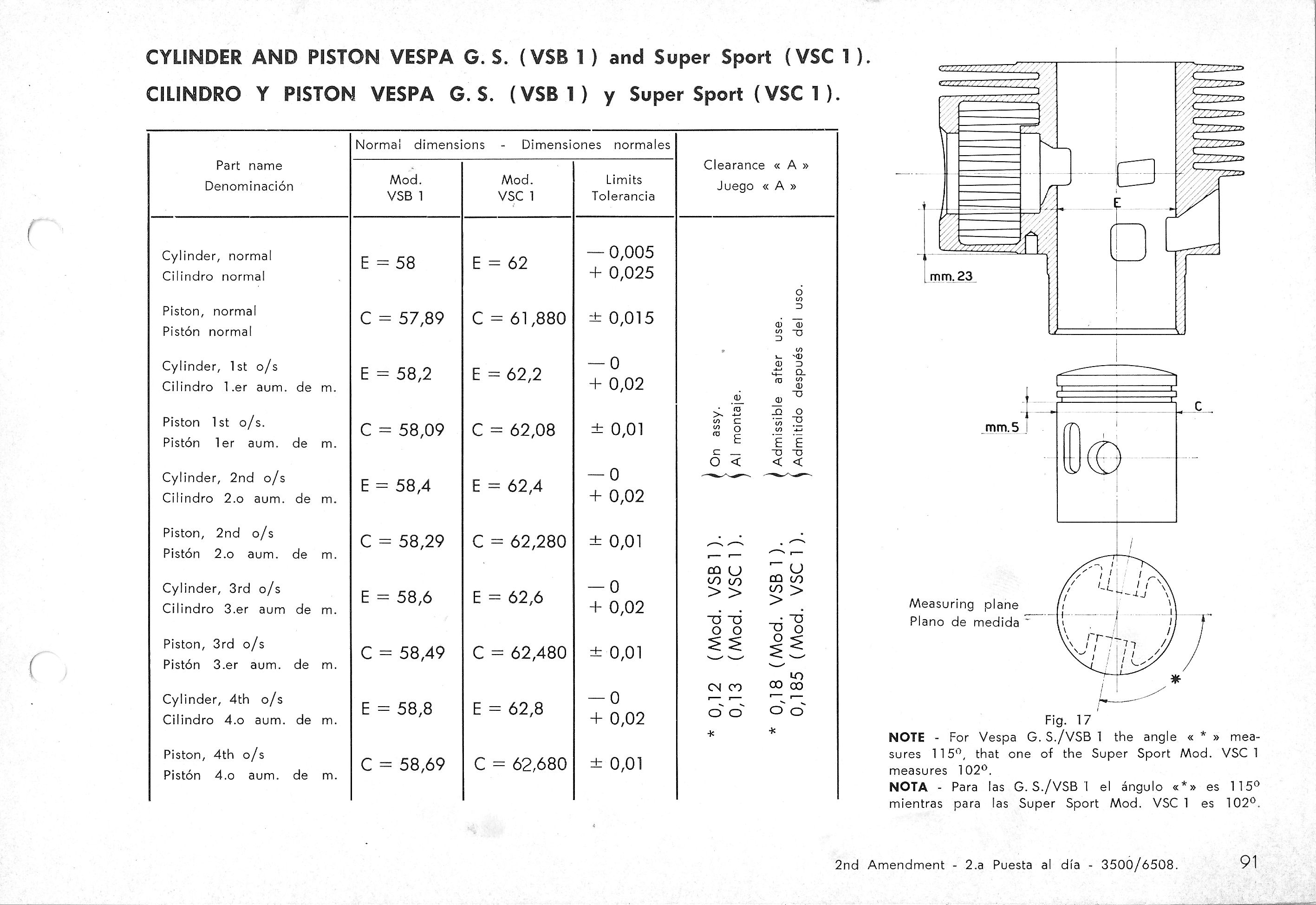 Vespa Service Station Manual 91