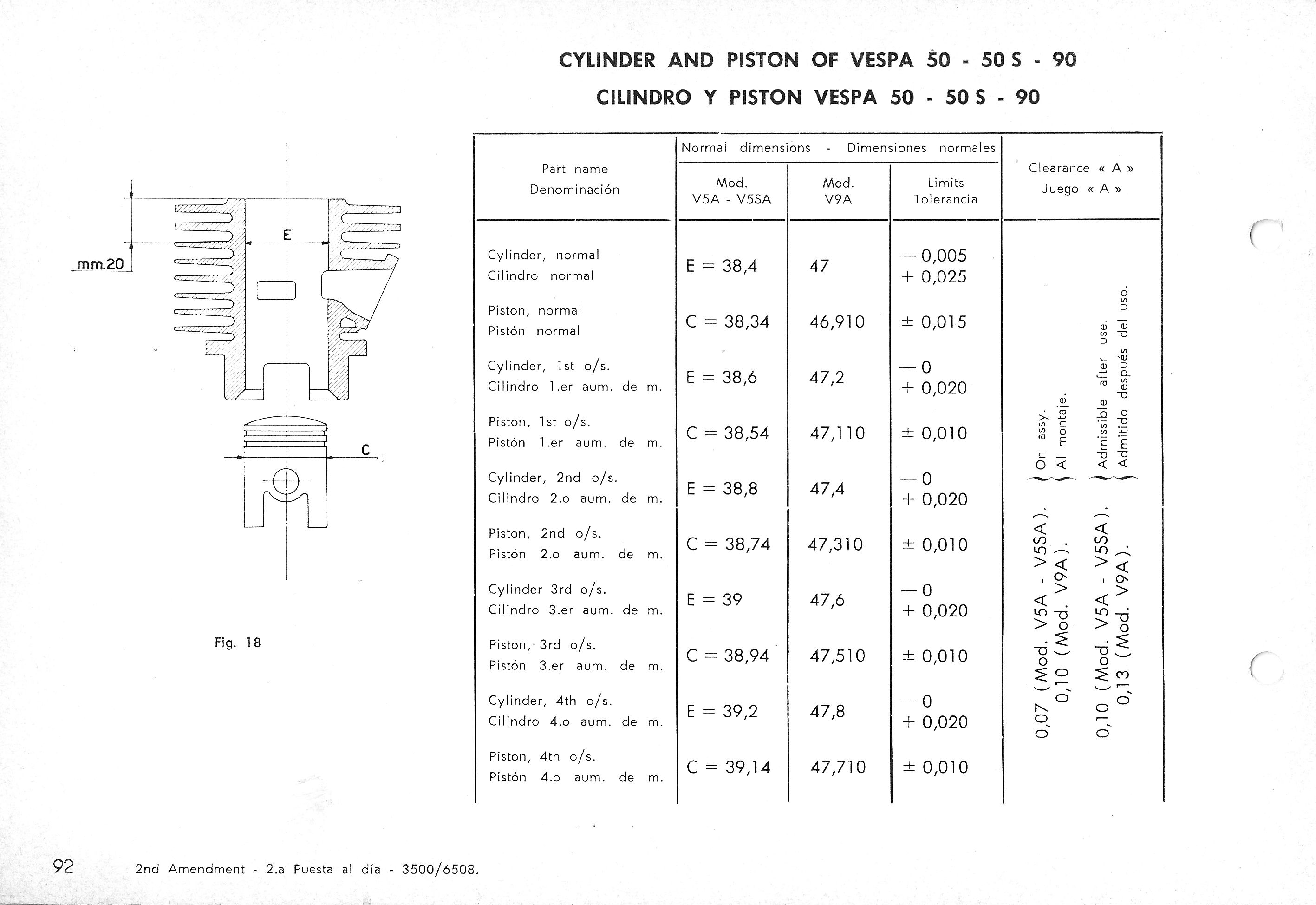 Vespa Service Station Manual 92