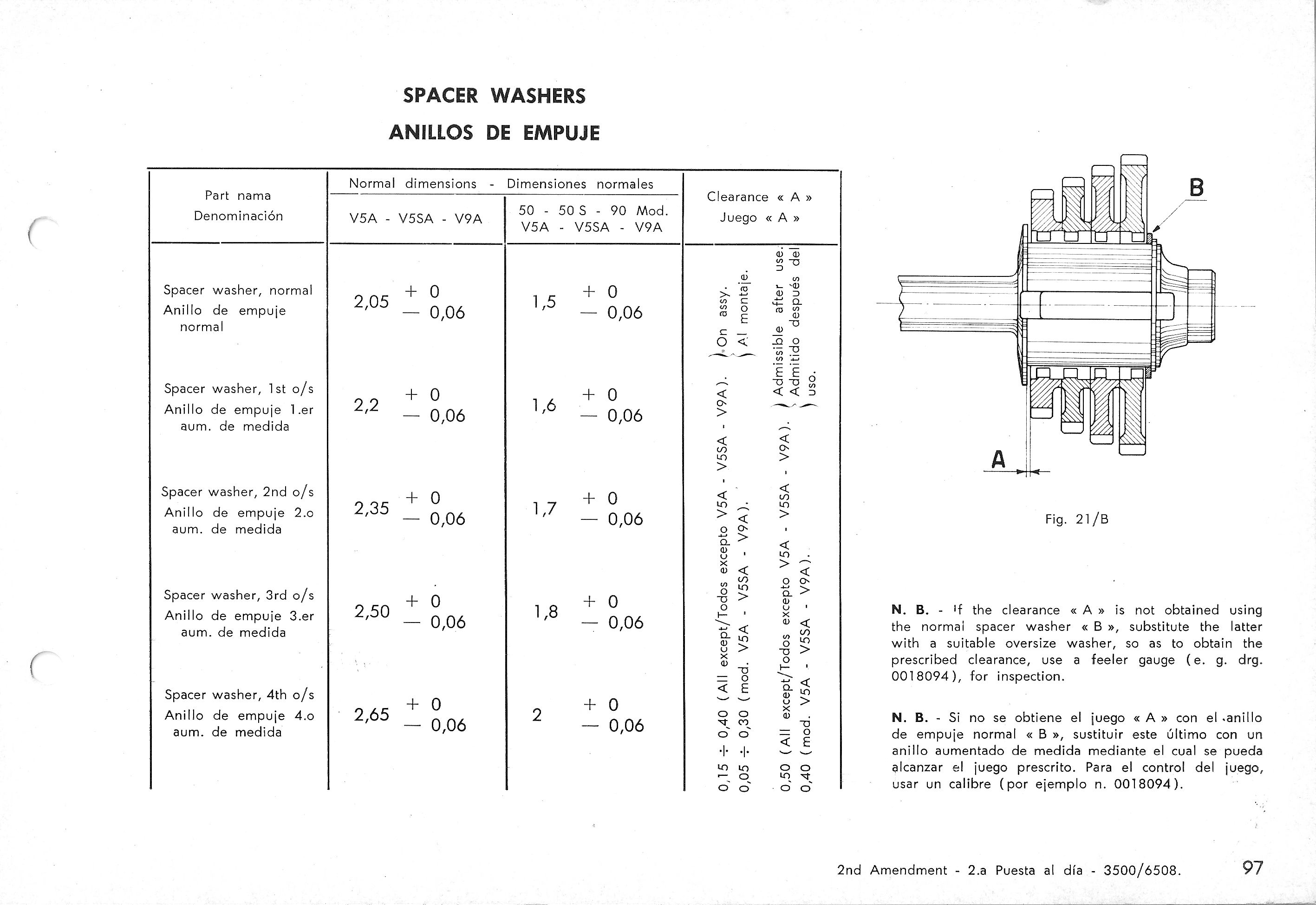 Vespa Service Station Manual 98-1