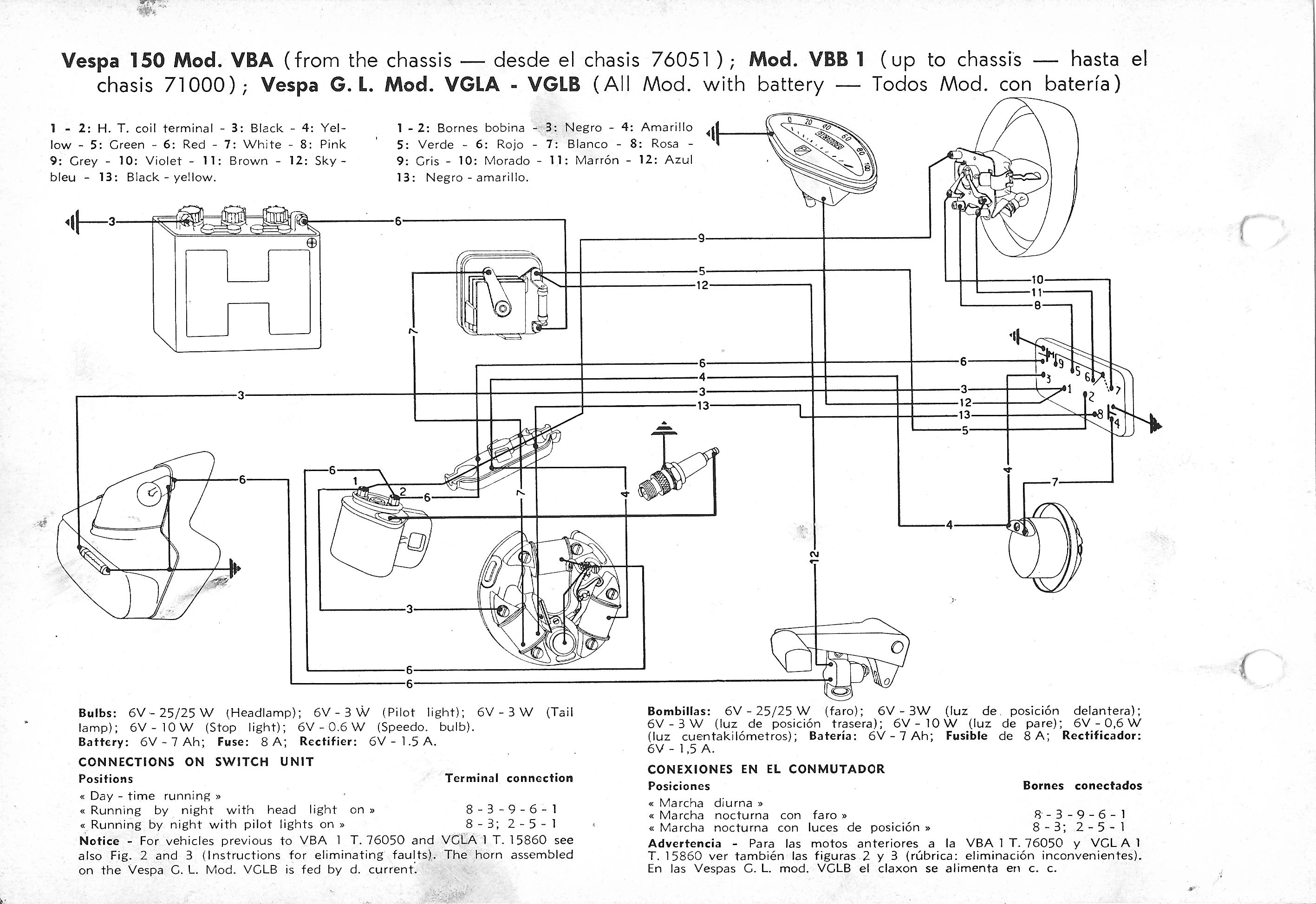Vespa Service Station Manual 12-10