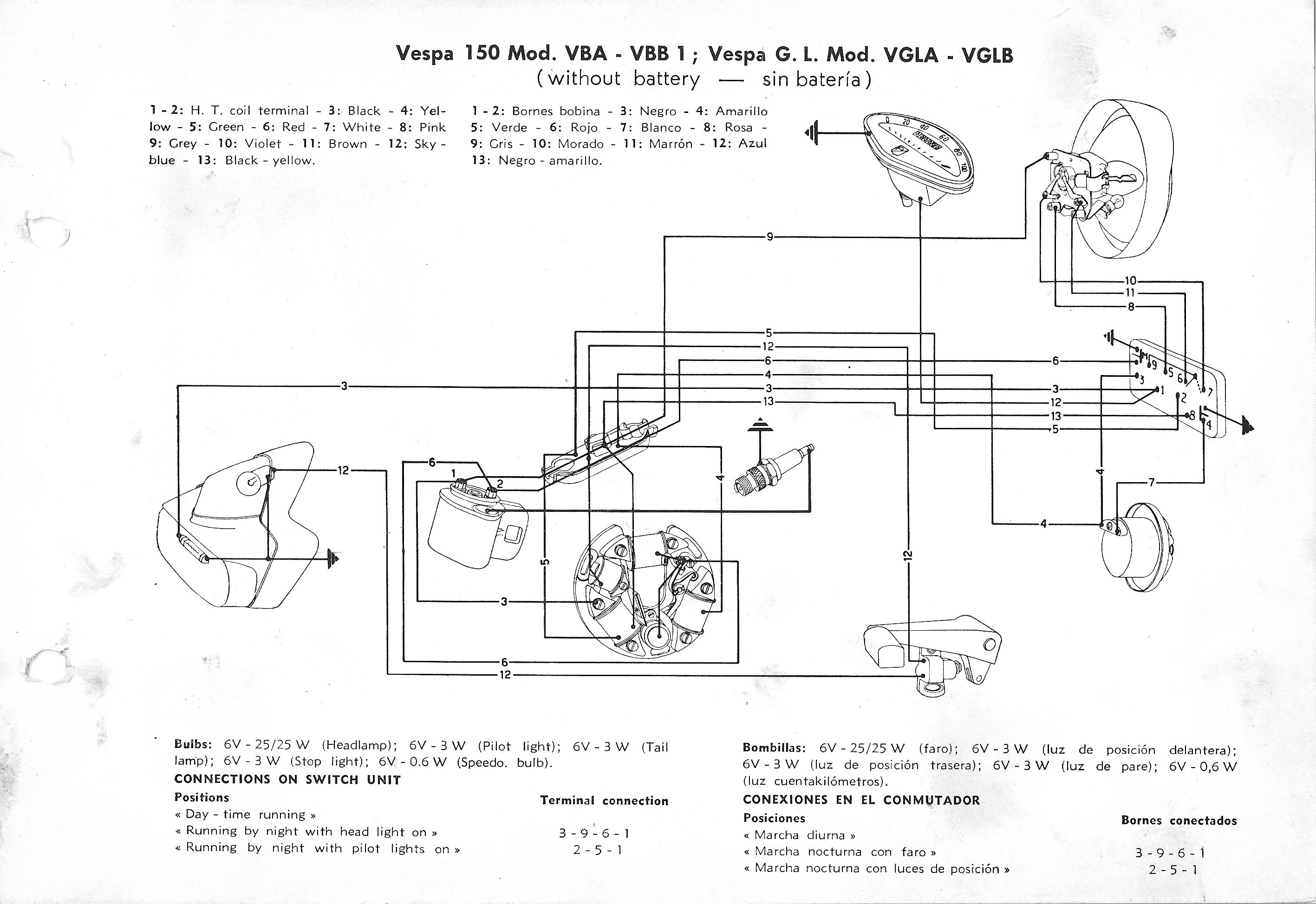 Vespa Service Station Manual 12-11