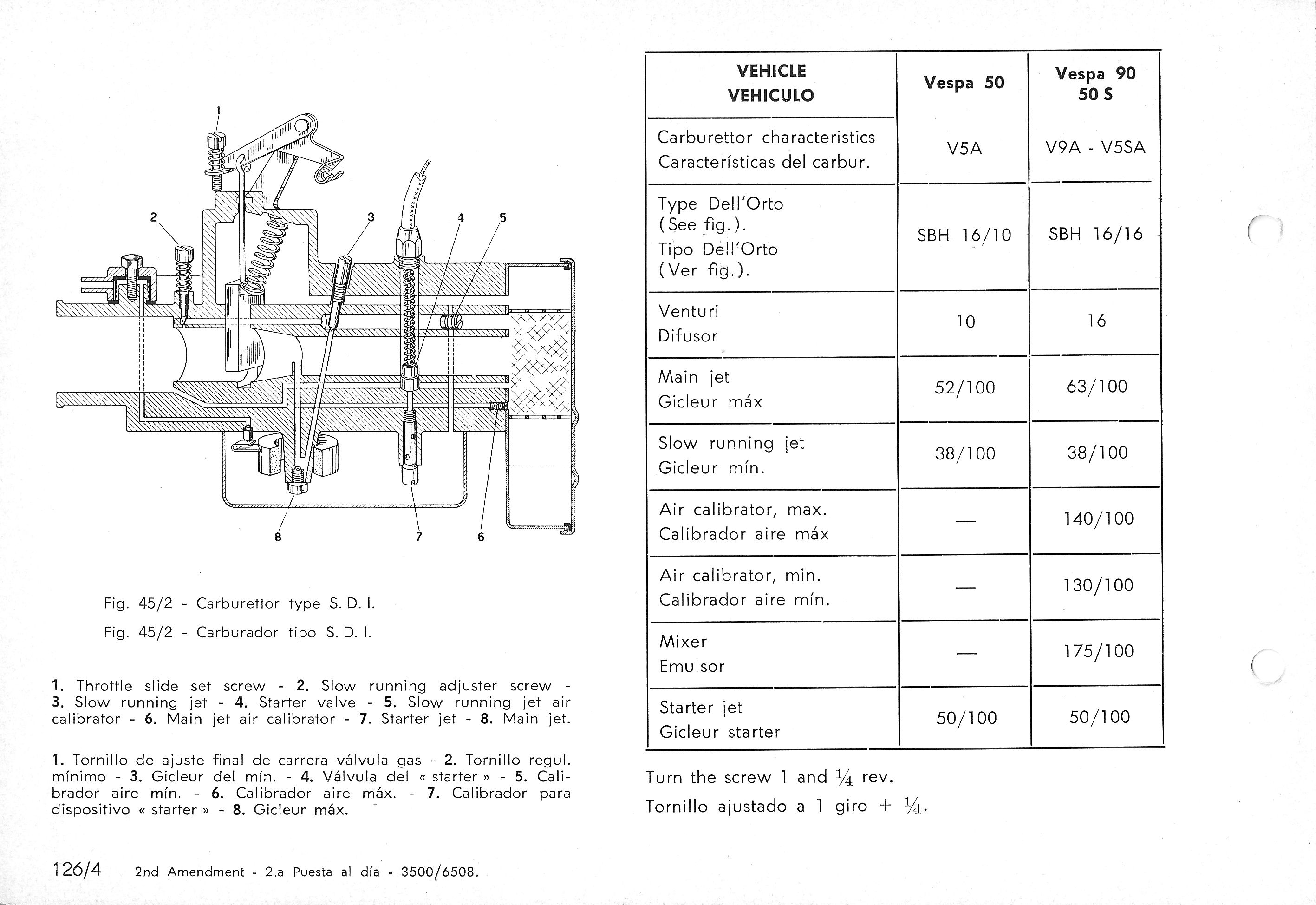 Vespa Service Station Manual 126-4