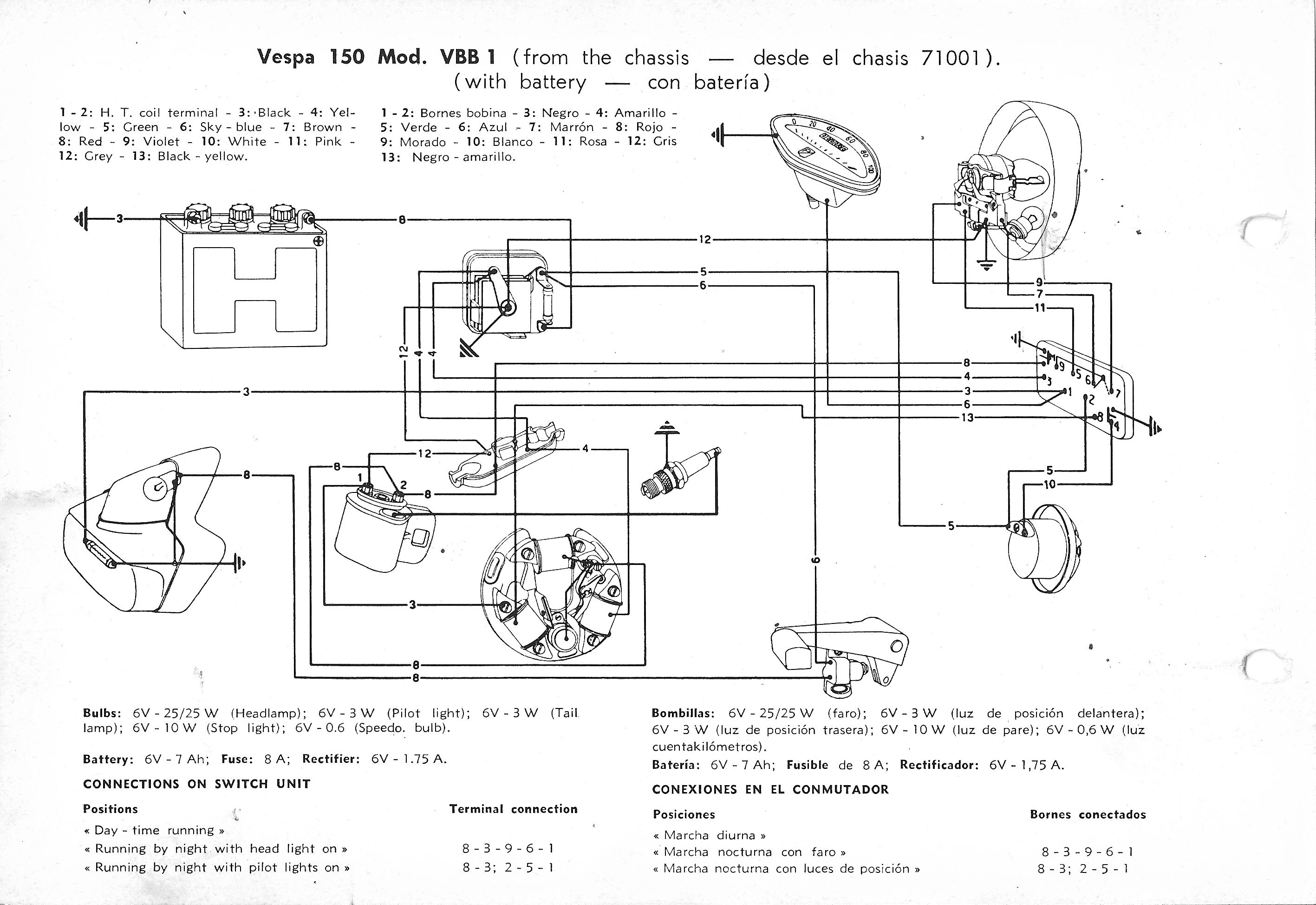 Vespa Service Station Manual 12-12