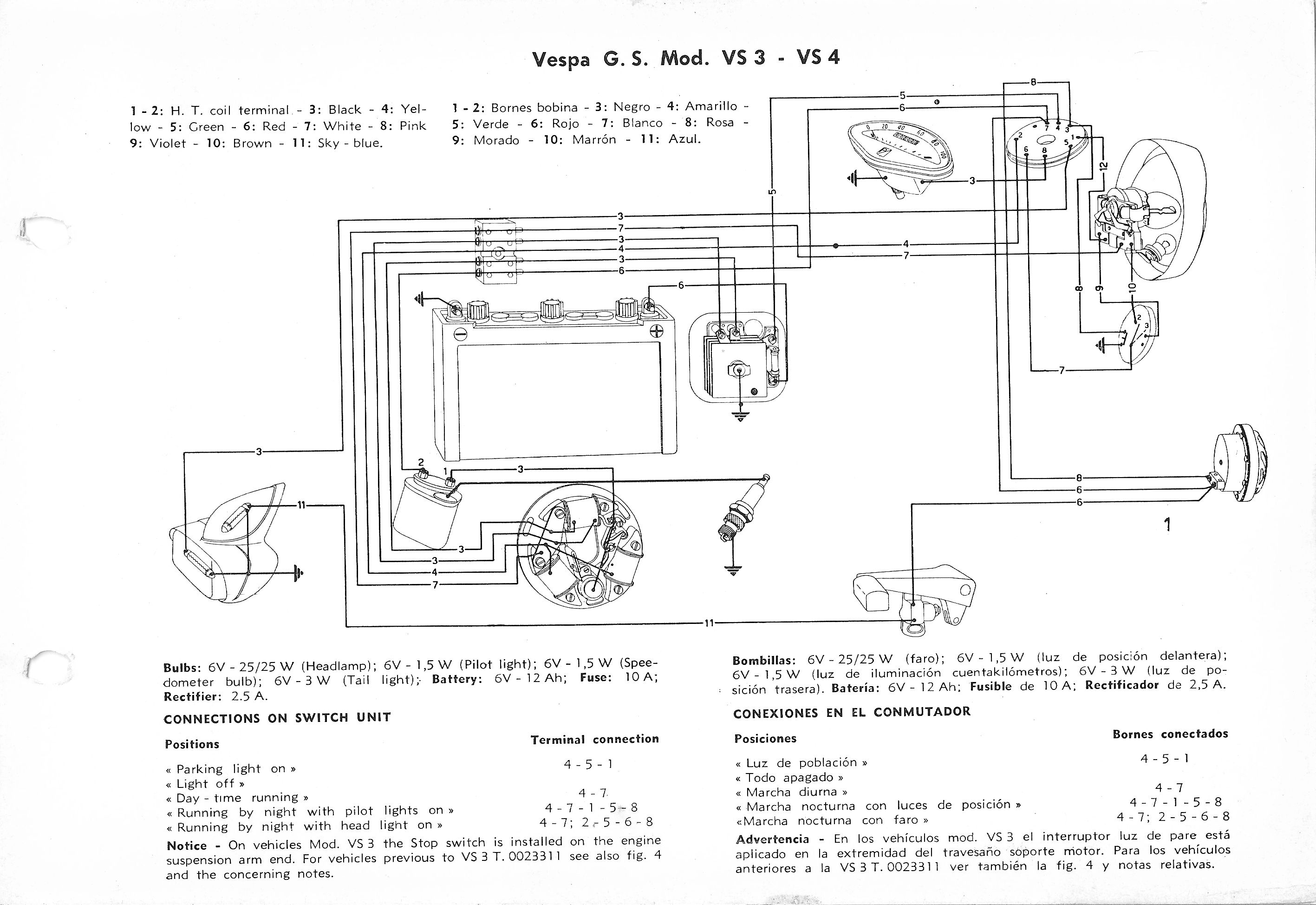 Vespa Service Station Manual 12-17