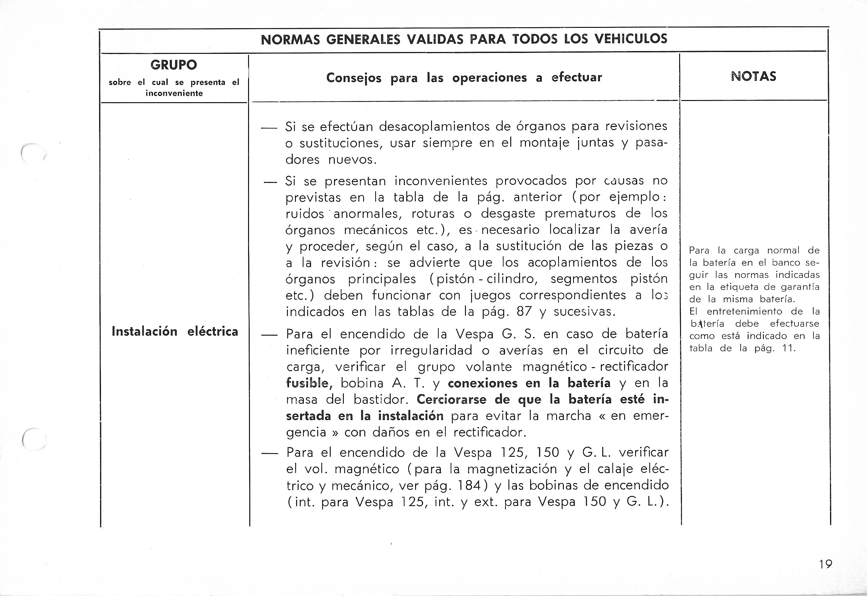 Vespa Service Station Manual 19
