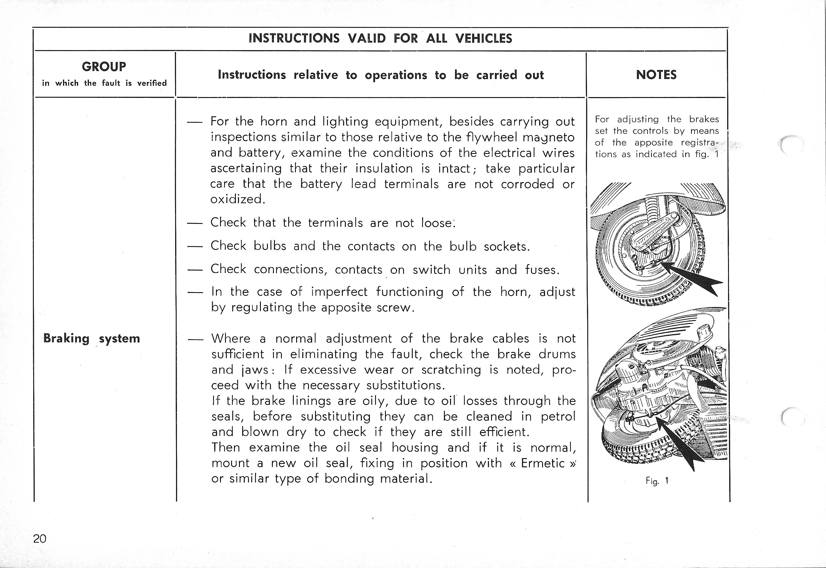 Vespa Service Station Manual 20
