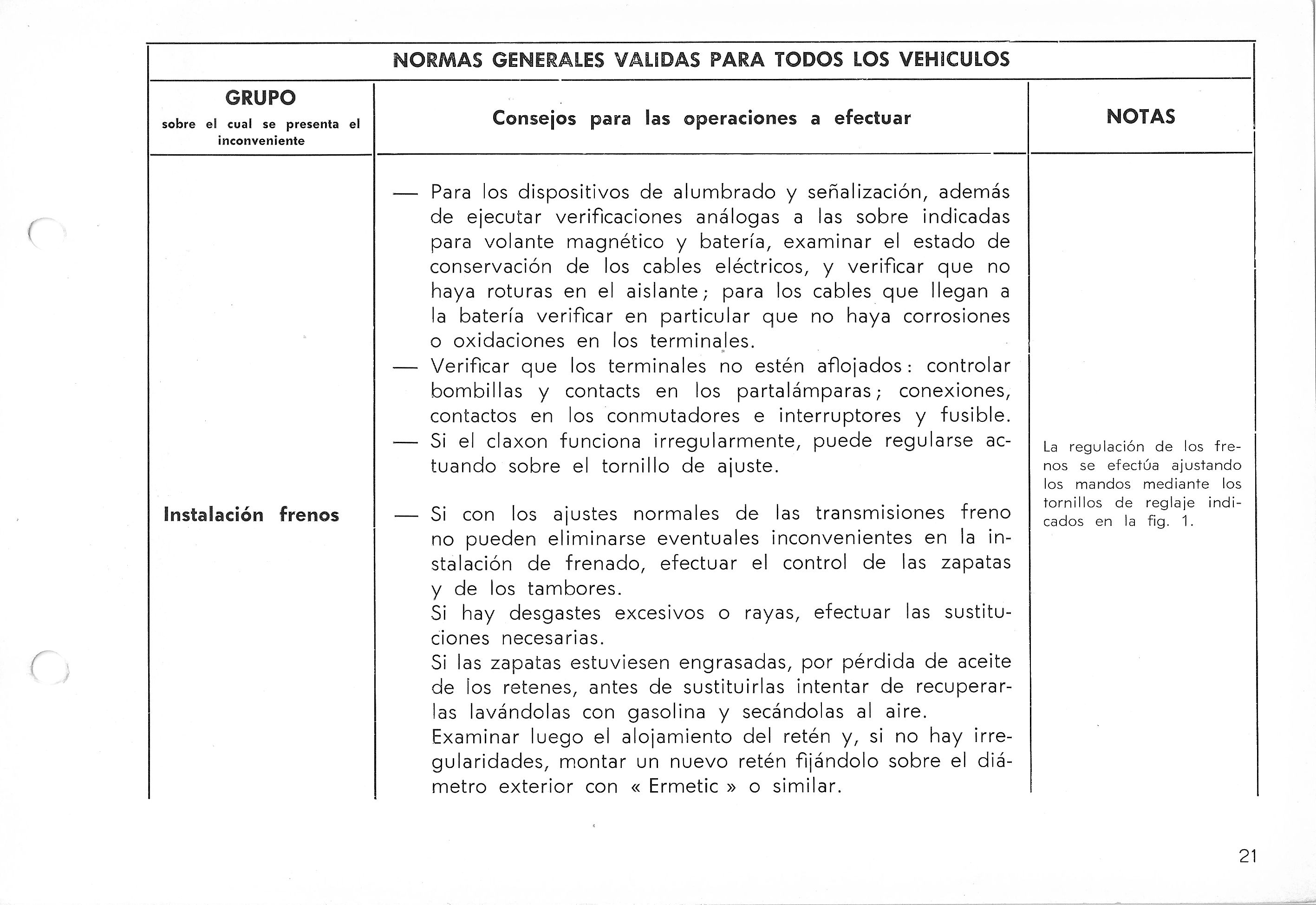 Vespa Service Station Manual 21