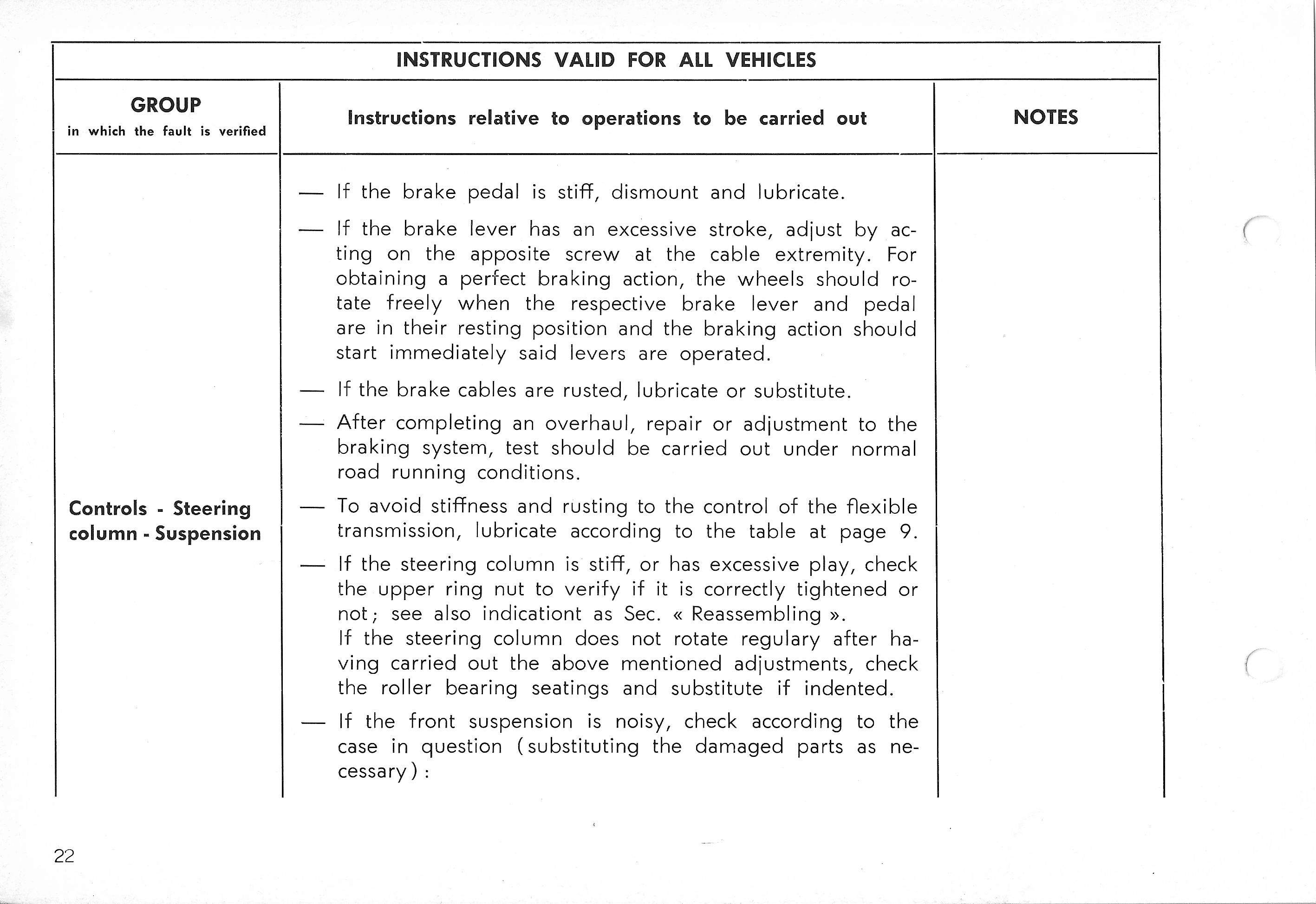 Vespa Service Station Manual 22