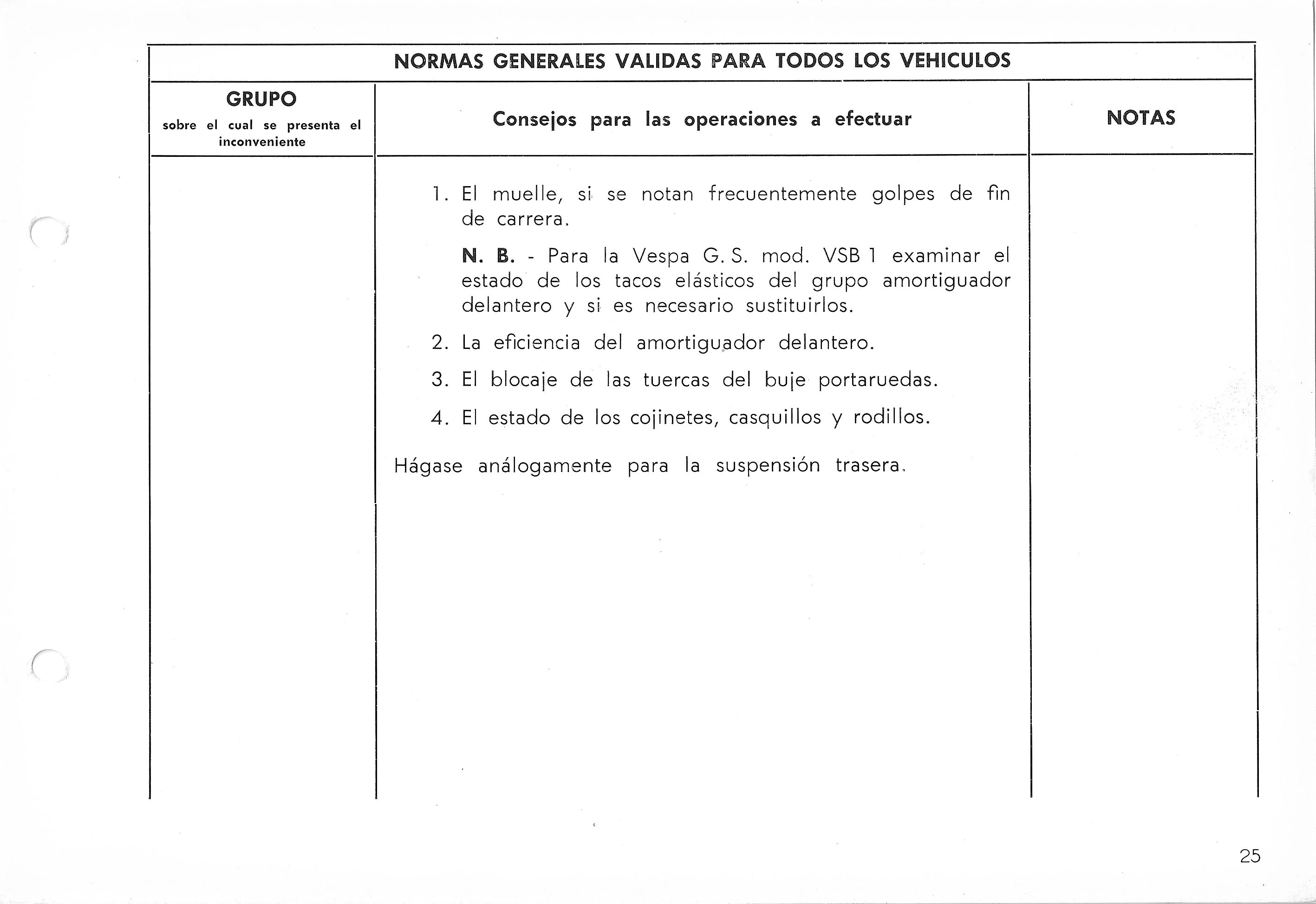 Vespa Service Station Manual 25