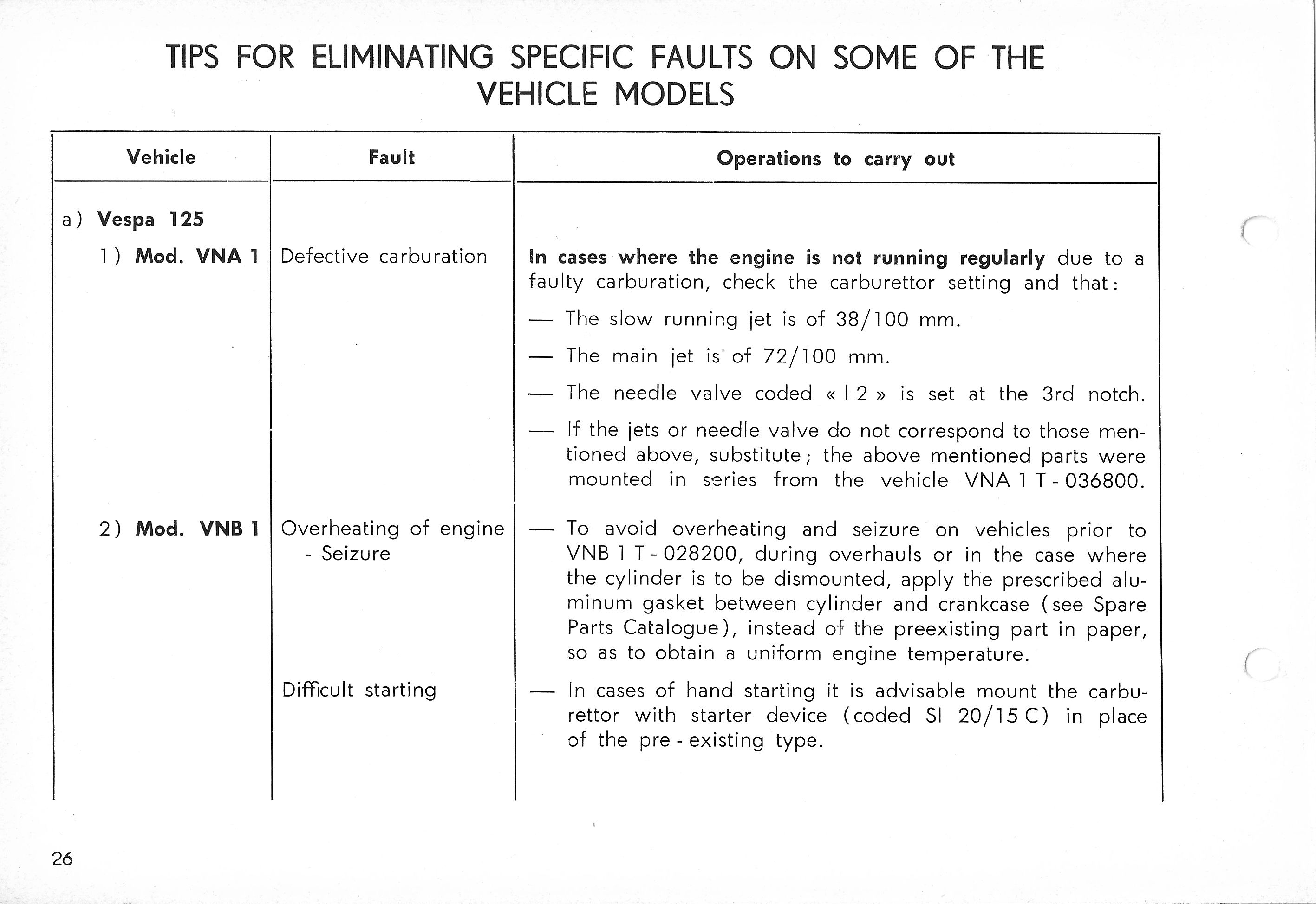Vespa Service Station Manual 26