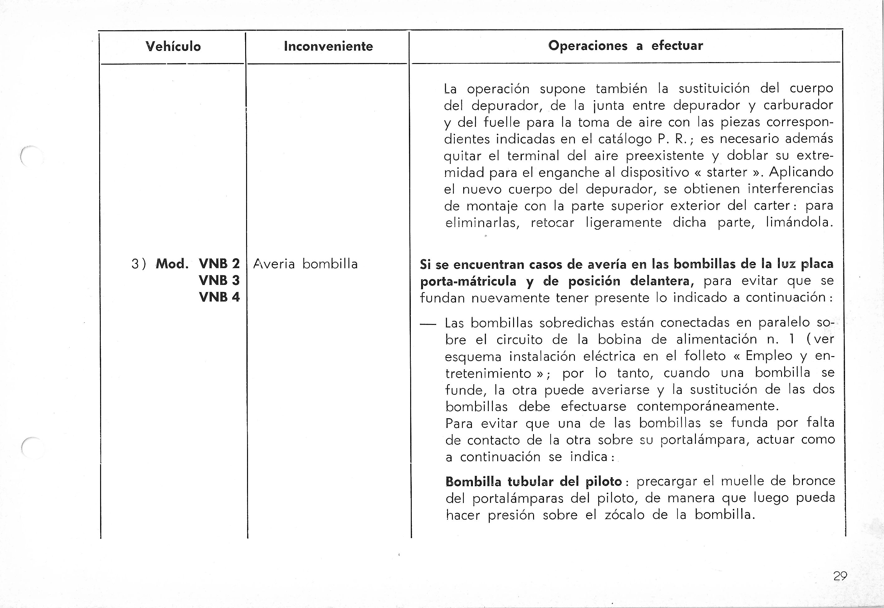Vespa Service Station Manual 29