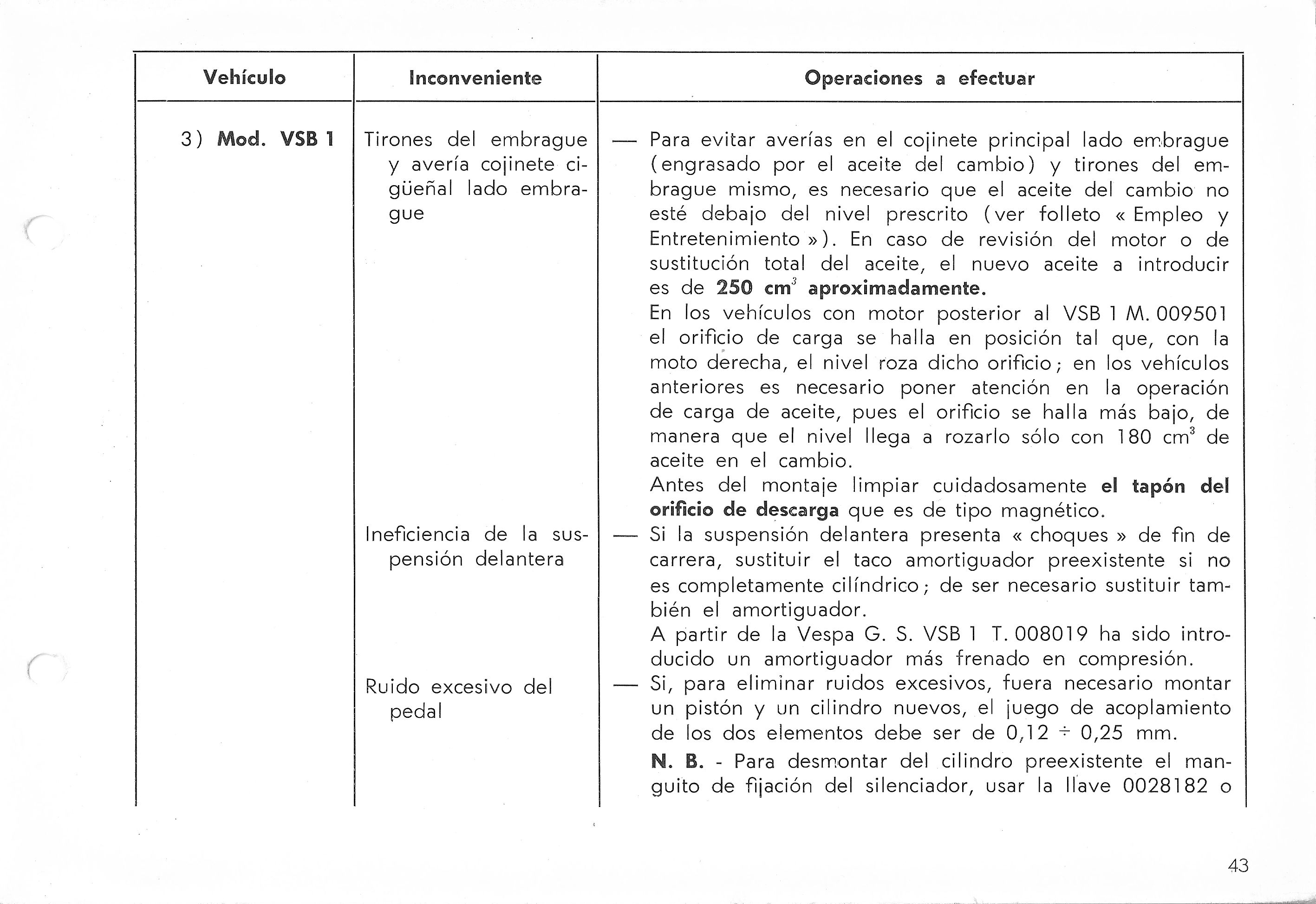 Vespa Service Station Manual 43