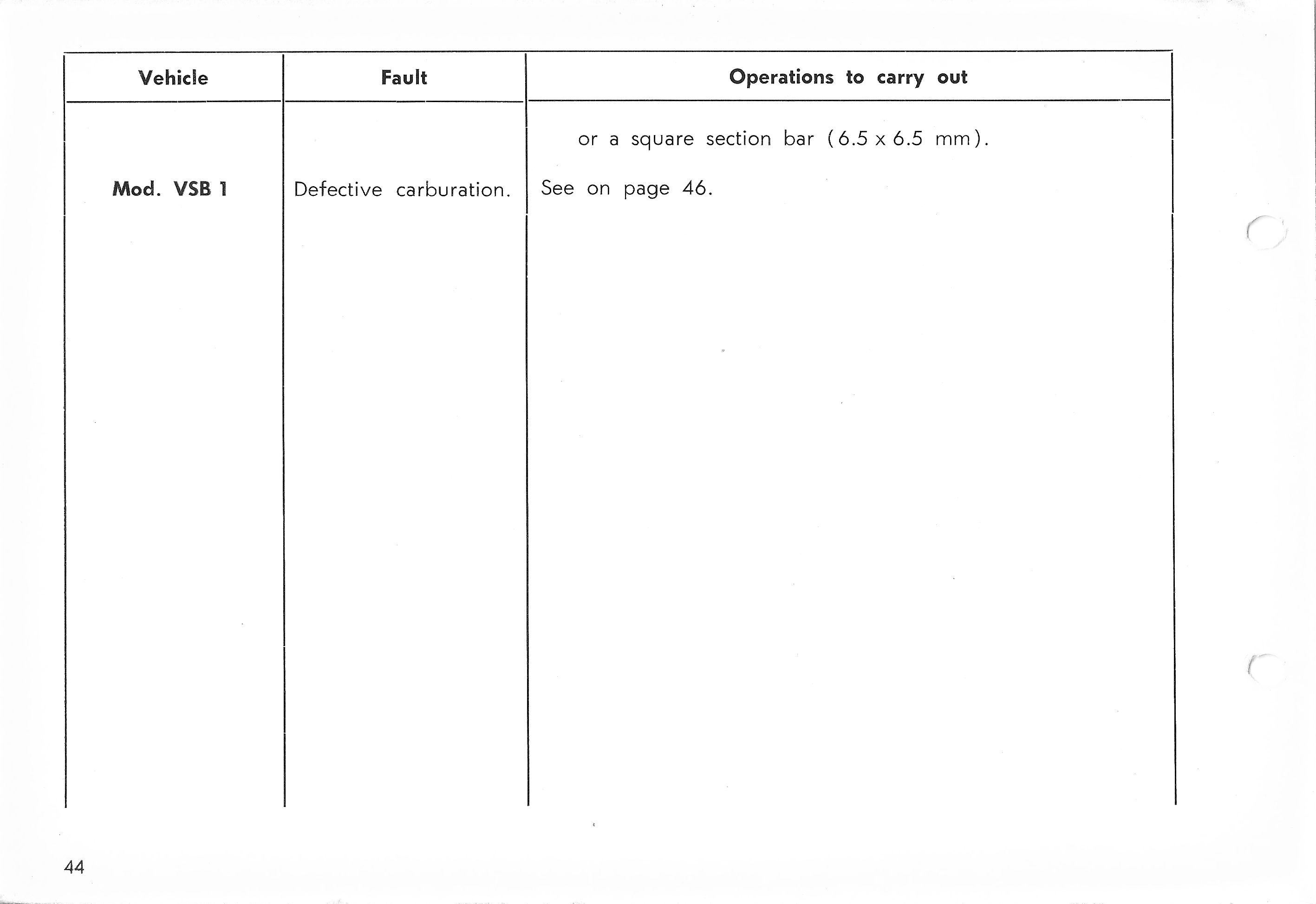 Vespa Service Station Manual 44