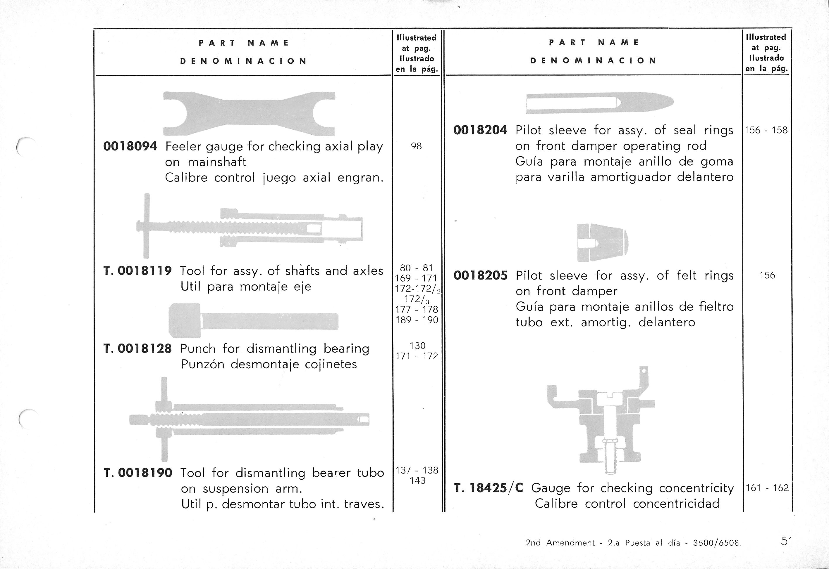 Vespa Service Station Manual 51