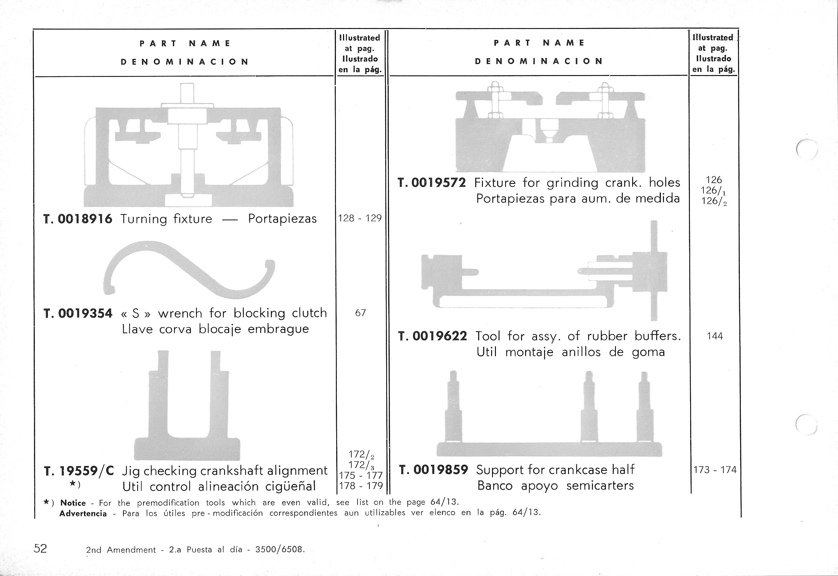 Vespa Service Station Manual 52