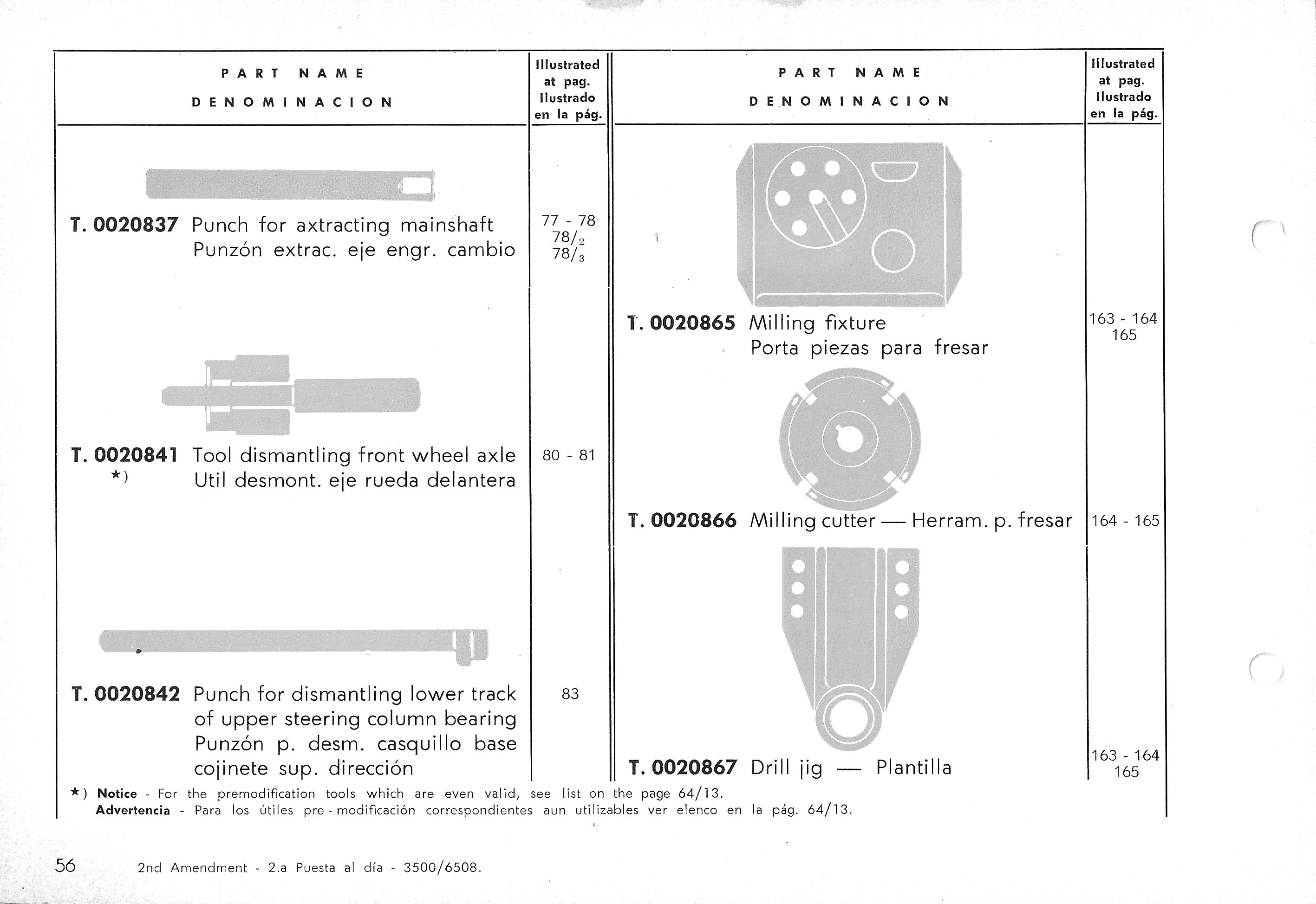 Vespa Service Station Manual 56
