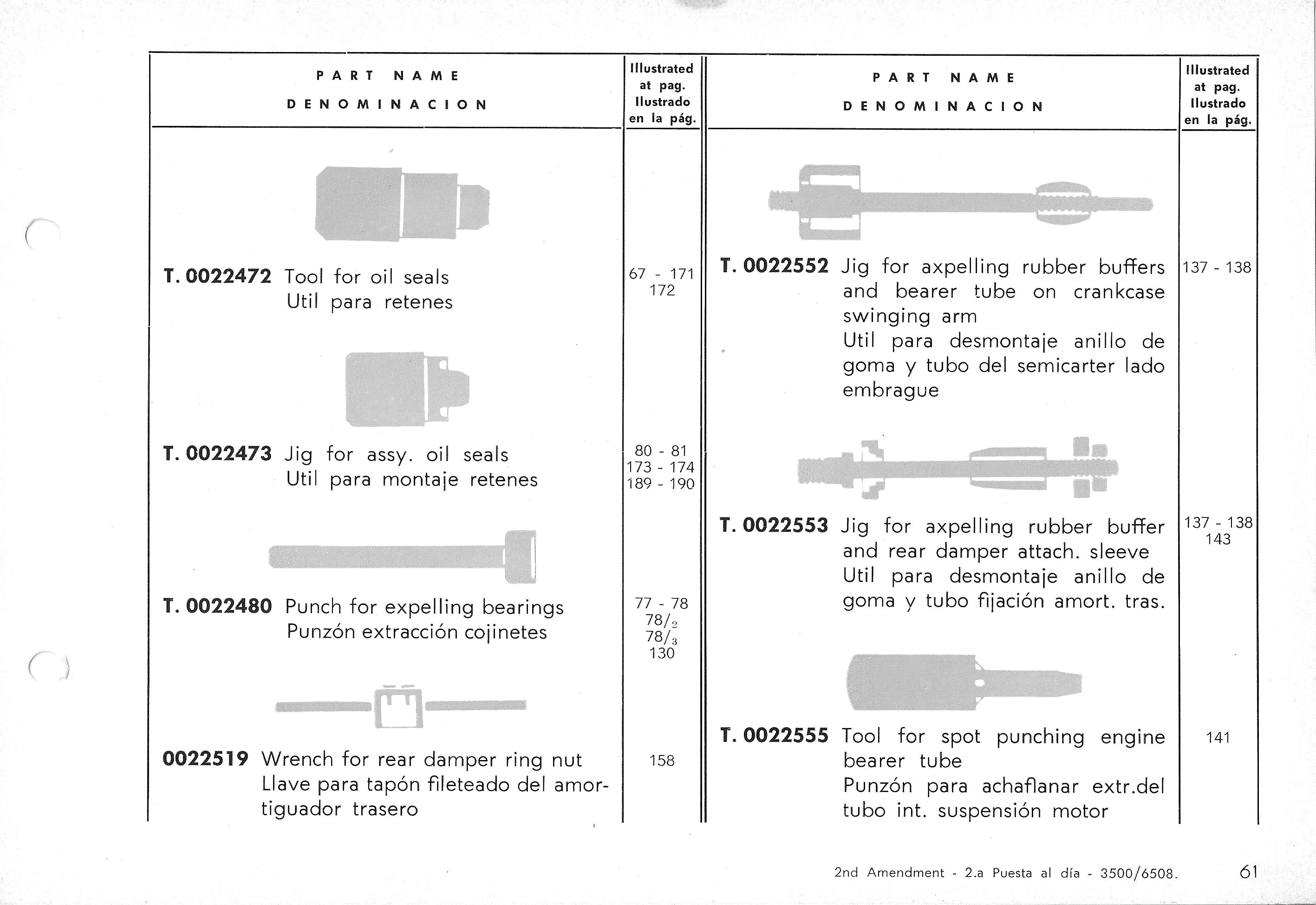 Vespa Service Station Manual 61