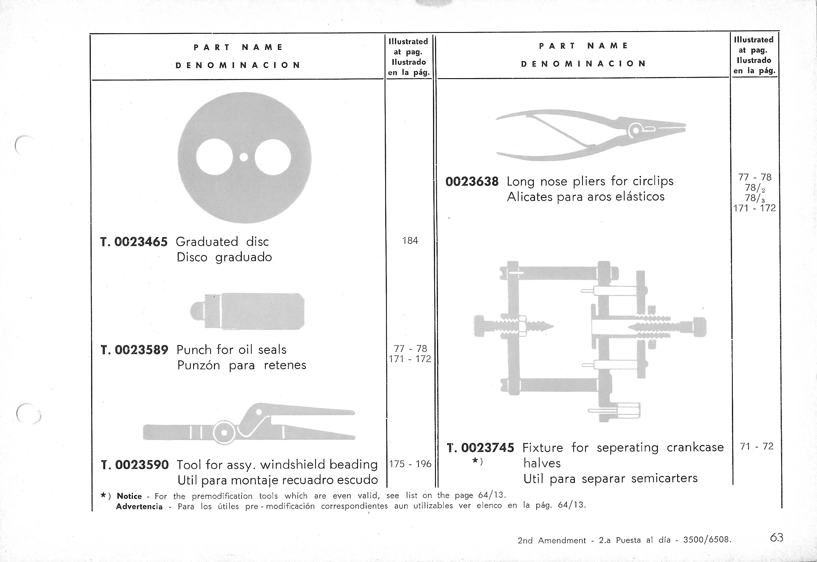 Vespa Service Station Manual 63