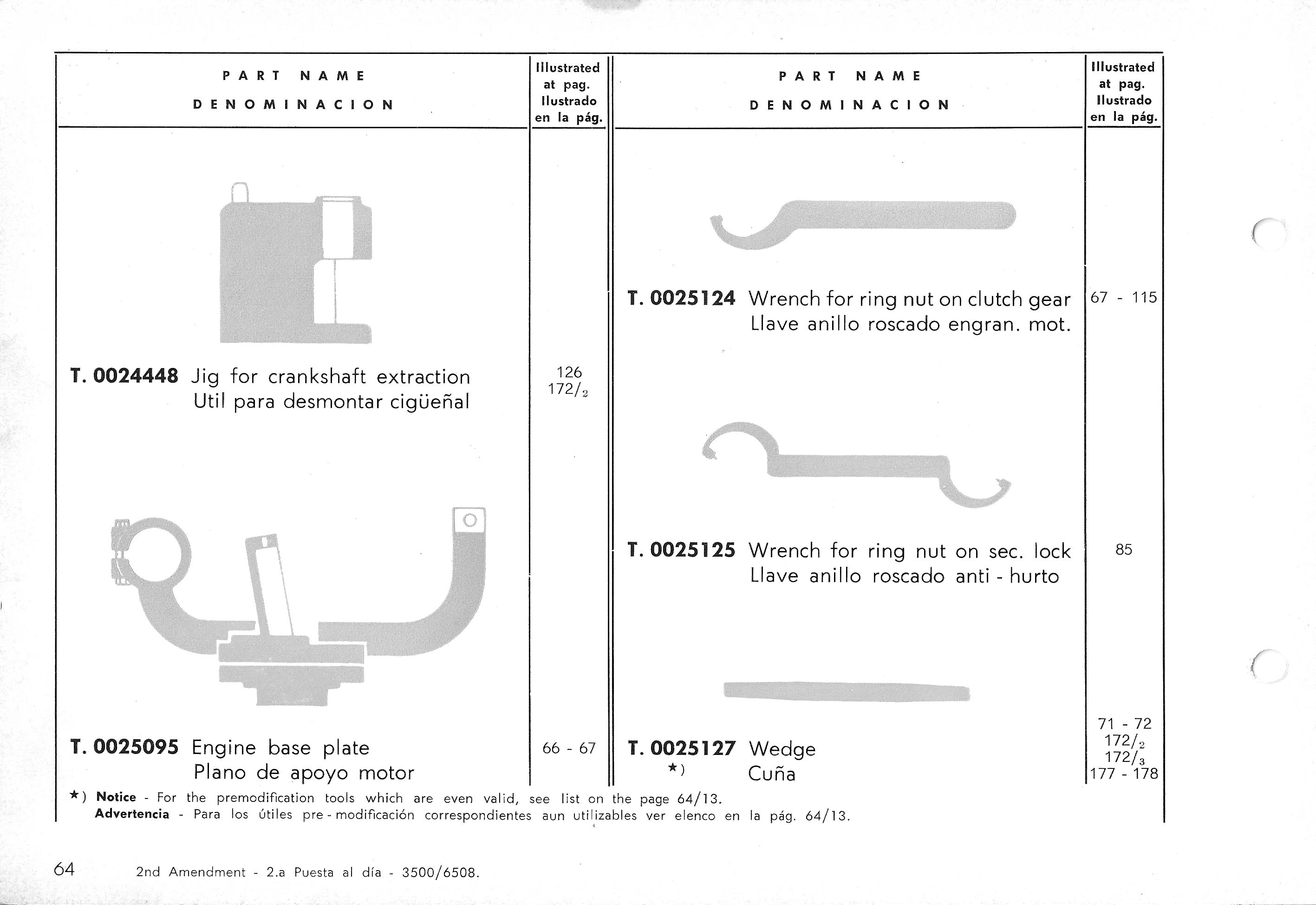 Vespa Service Station Manual 64-