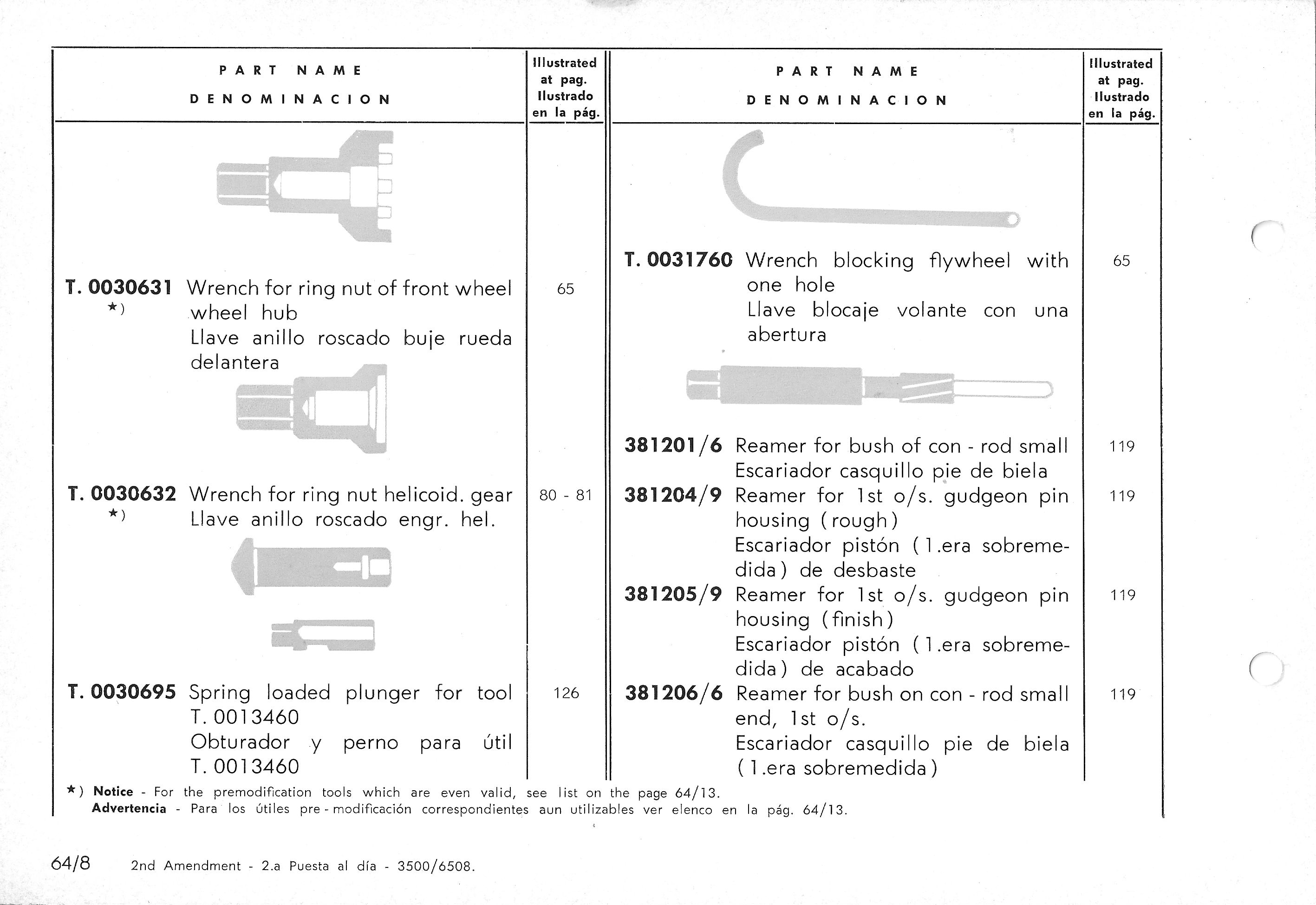 Vespa Service Station Manual 64-8
